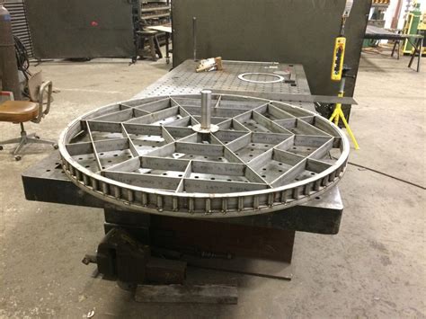 aluminum fabrication columbus|metal works columbus ohio.